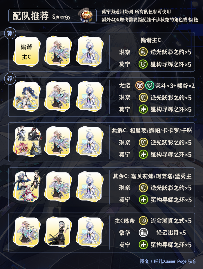 鸣潮莫宁配队_鸣潮莫宁技能