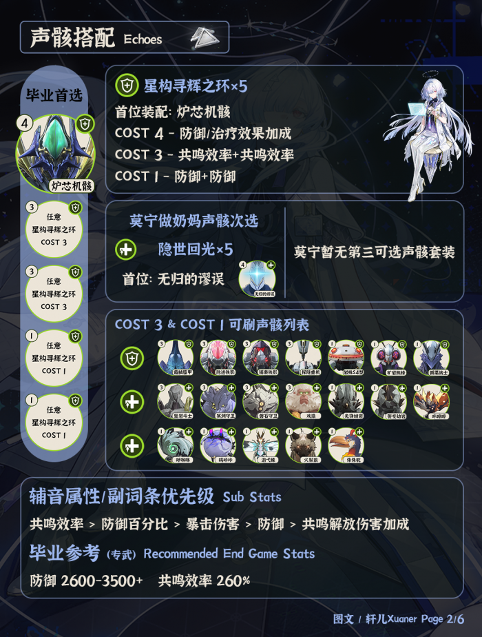 鸣潮莫宁培养攻略2