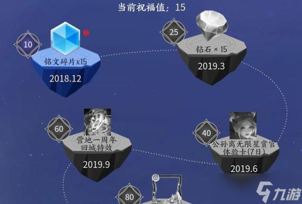 王者荣耀徽章退换的条件_王者荣耀的王者徽章怎么用