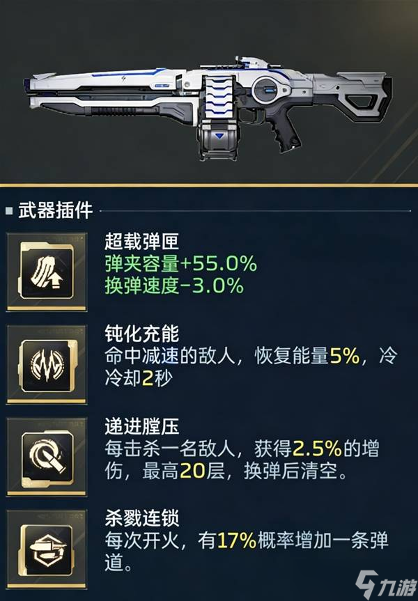 《逆战未来》纯白至上无限子弹搭配参考3