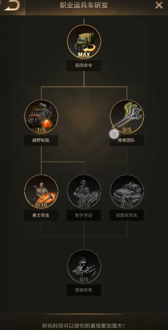 守望黎明后期玩什么职业好3