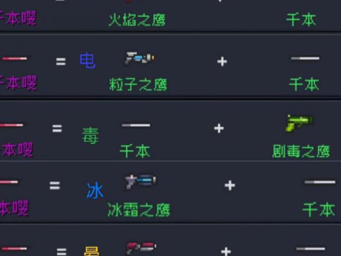 元气骑士武器_元气骑士武器等级颜色排名