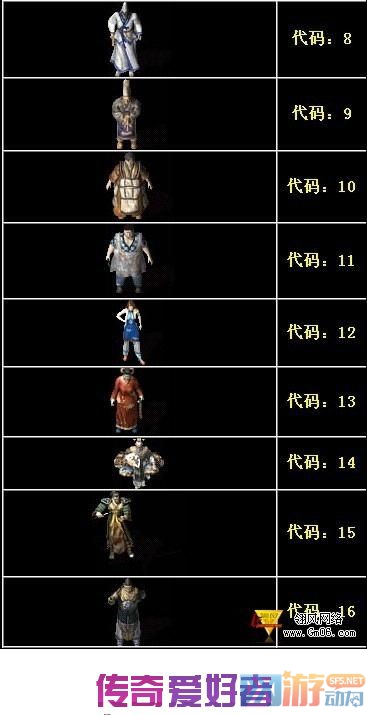 传奇所有免补丁NPC外观图片跟代码_传奇游戏补丁