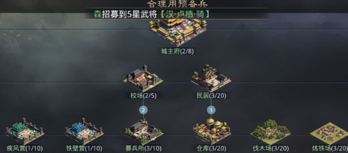 率土之滨预备营地_率土之滨预备兵营建设用地