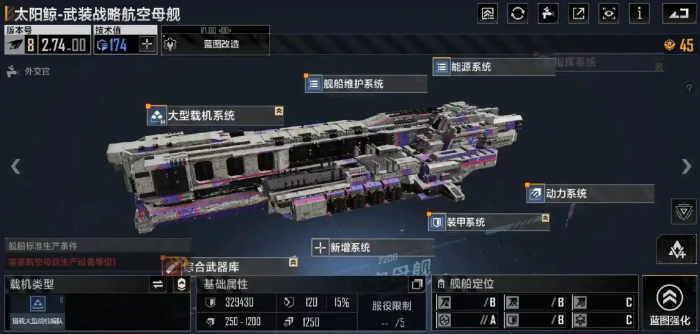 无尽的拉格朗日船如何进阶1