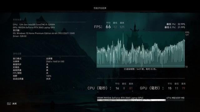 刺客信条英灵殿配置要求介绍7