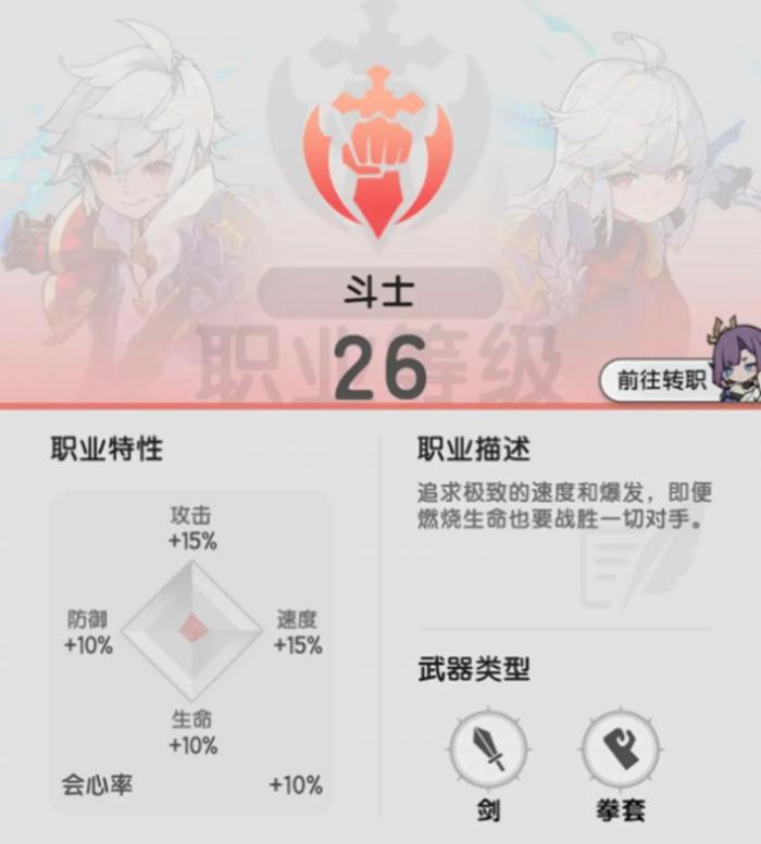 杖剑传说斗士二转有什么技能1