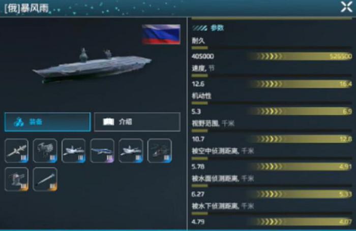 现代战舰最强航母怎么选2