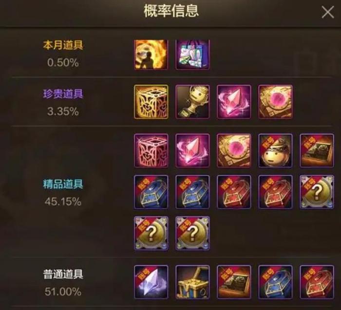 DNF手游白金封印之锁有什么内容3