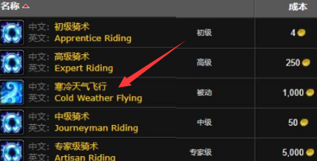 魔兽世界寒冷天气飞行宝典购买位置5