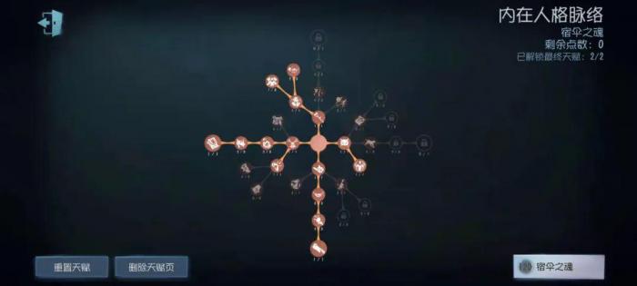 第五人格宿伞之魂天赋加点攻略3