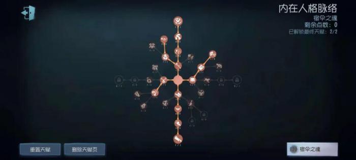 第五人格宿伞之魂天赋加点攻略4