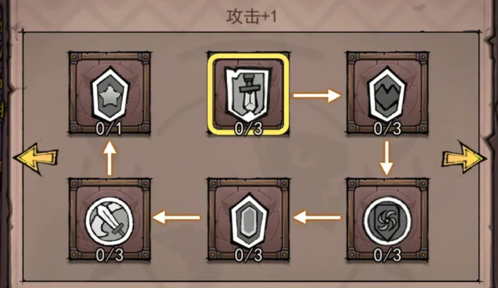 卡牌迷境强化玩法攻略1