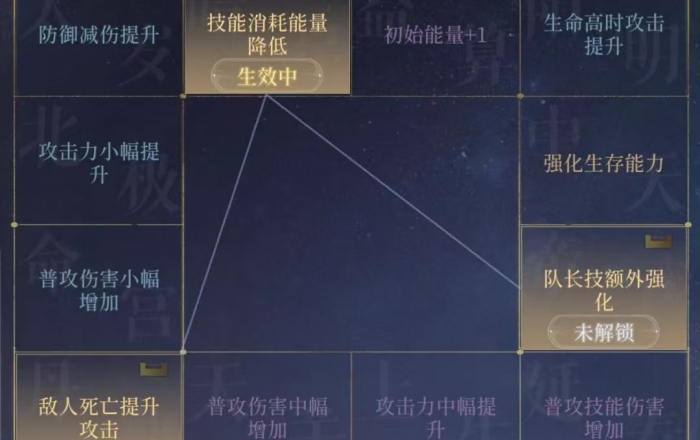 如鸢张修技能介绍1