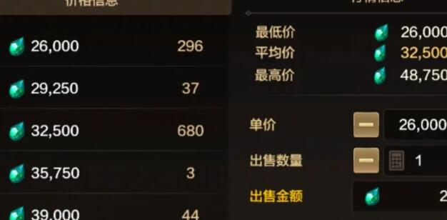 地下城与勇士起源元素结晶怎么获得4