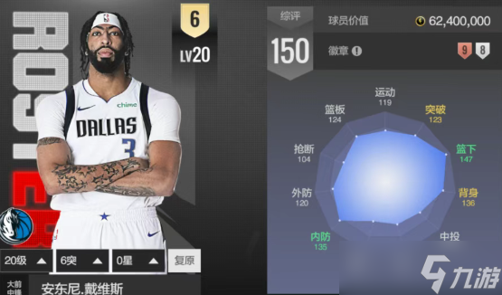 美职篮全明星一月份削弱球员介绍2