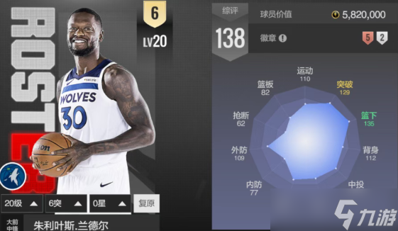 美职篮全明星一月份削弱球员介绍3