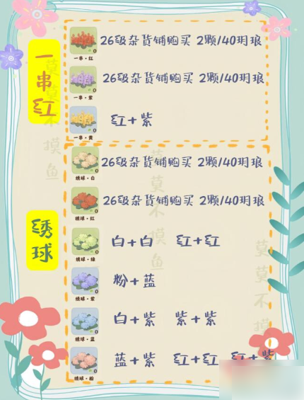 桃源深处有人家花卉育种配方大全2