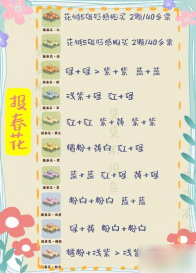 桃源深处有人家花卉育种配方大全6