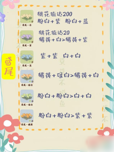 桃源深处有人家花卉育种配方大全8
