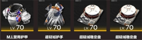 明日方舟终末地管理员装备怎么搭配3