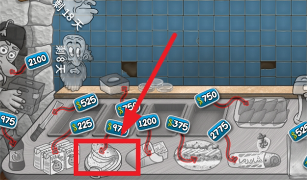 《沙威玛传奇》攻略大全13