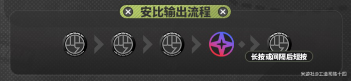 《绝区零》安比技能加点攻略4