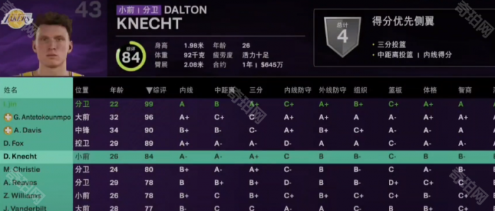 《NBA2K25手游》生涯模式球员交易方法4