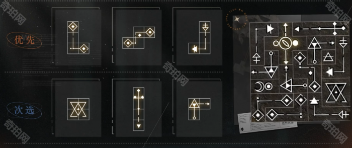 《重返未来1999》冷周六共鸣搭配攻略2