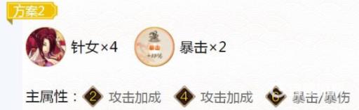 阴阳师鸦天狗鬼切带啥御魂?3