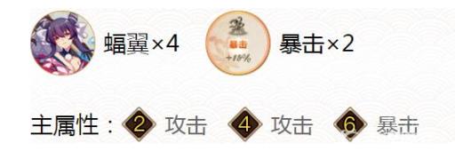 阴阳师鸦天狗鬼切带啥御魂?4