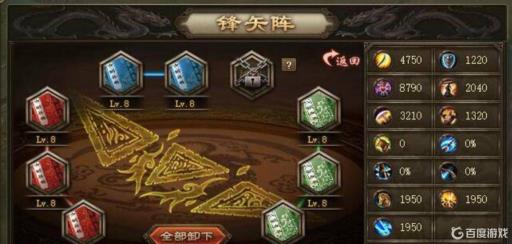 攻城掠地194副本怎么过?_攻城掠地194副本最低配置