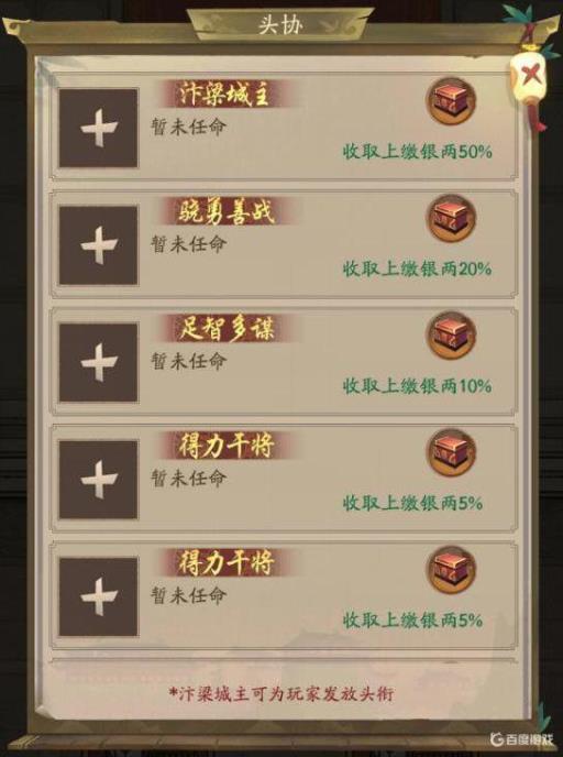 大掌柜统兵演武怎么增加带兵?10