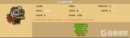 黑暗料理王欢天喜地吉祥狮怎么获得?2