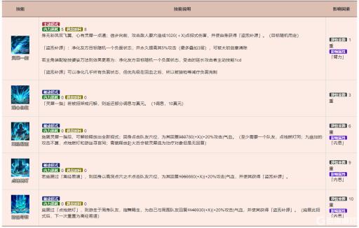 烟雨江湖灵犀宝鉴怎么获得?2