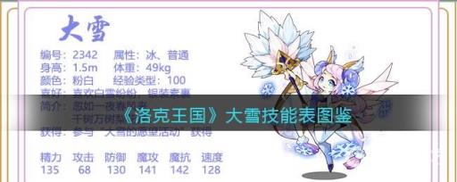 洛克王国大雪厉害吗?1