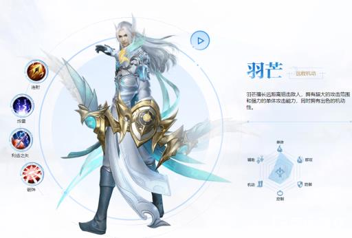 完美世界经典服什么职业好?3