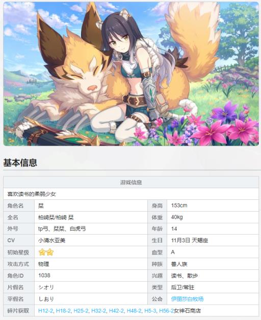 公主连接亚里沙和tp弓区别是什么?2