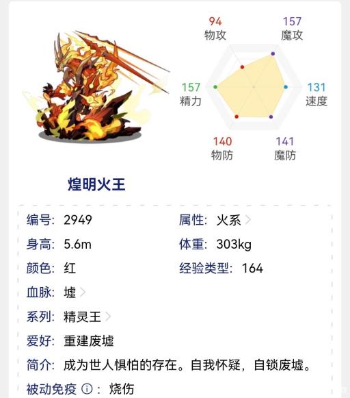 洛克王国火王调皮性格好吗?1