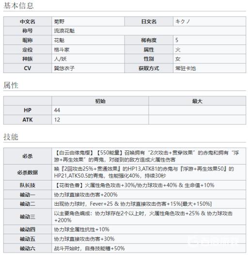 世界弹射物语花魁怎么样?2