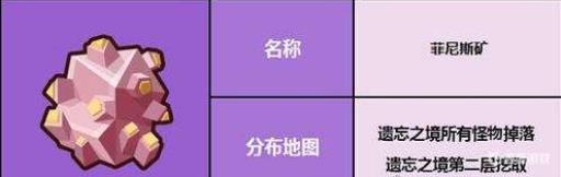 奶块成长任务遗忘矿物需要挖到什么矿物?3