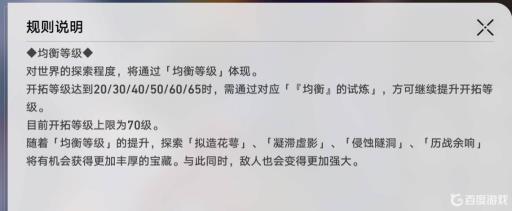 星穹铁道多少级可以刷圣遗物?2