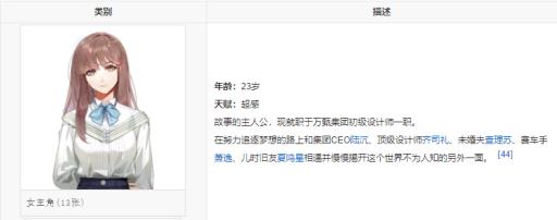 光与夜之恋女主身世是什么?2