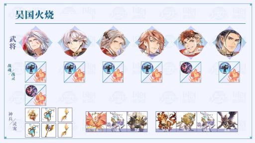 三国志幻想大陆阵容怎么搭配?6