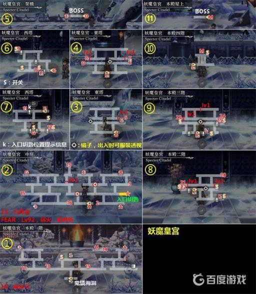 另一个伊甸妖魔皇宫怎么过?3