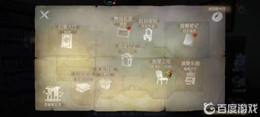 第五人格如何看自己拥有的时装?3