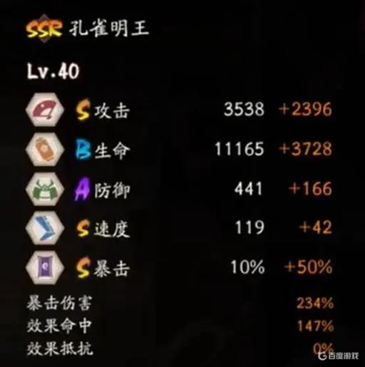 阴阳师孔雀明王强度怎么样?_阴阳师孔雀翎兑换