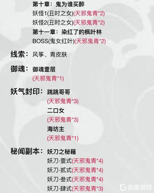 阴阳师天邪鬼青哪里刷?3