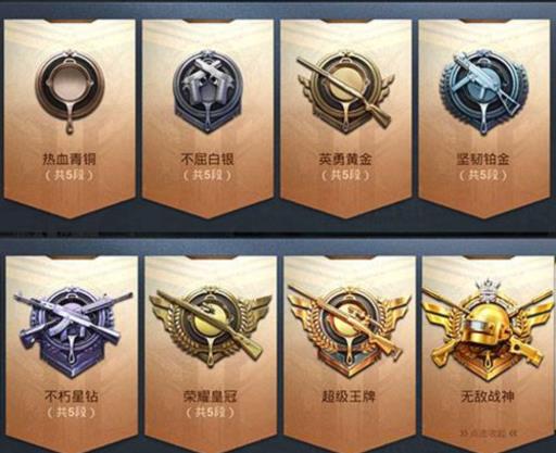 和平精英王牌掉下来是什么段位?2