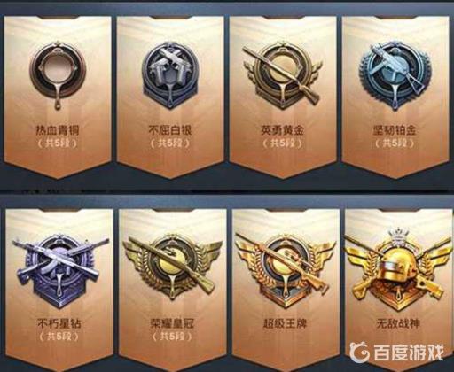 和平精英皇冠三赛季结束掉到什么段?2